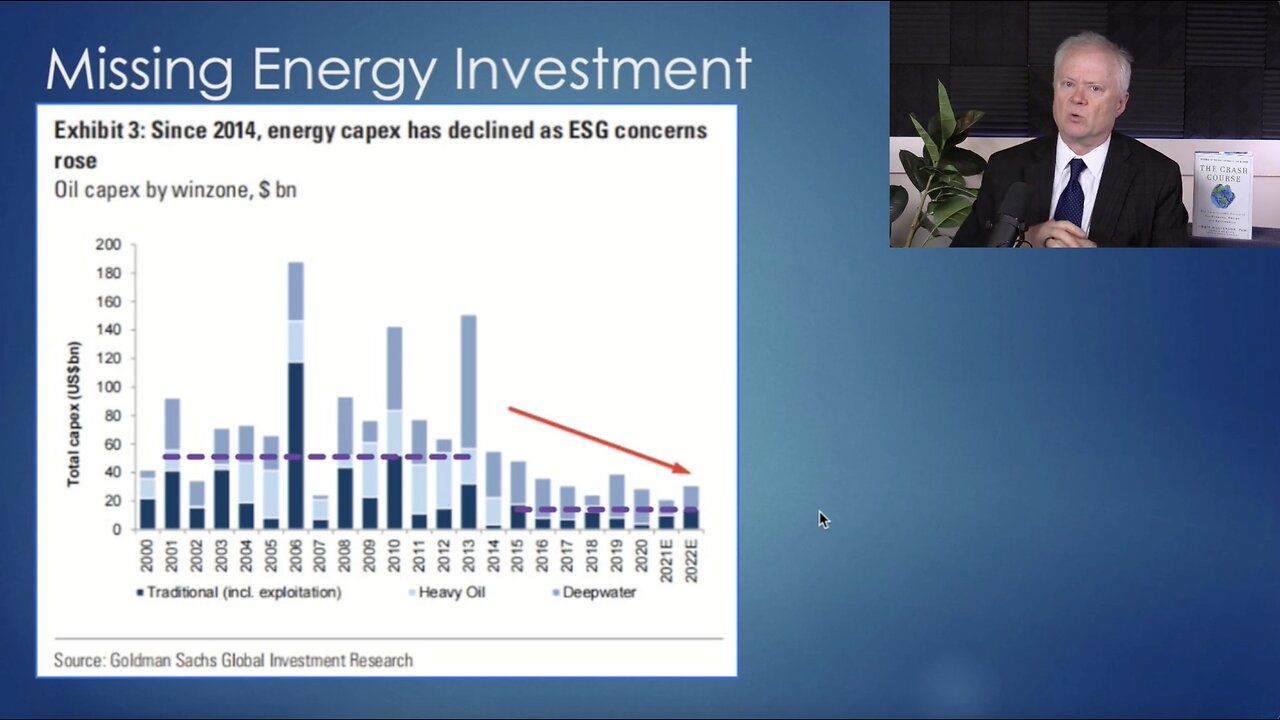 The Vital Connection Between Oil and the Economy Revealed in 2 Simple Charts