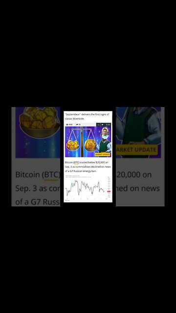 Bitcoin Technical Analysis: Bitcoin Market Dominance Plumbs 4-Year Lows #cryptoshortsnews #viral