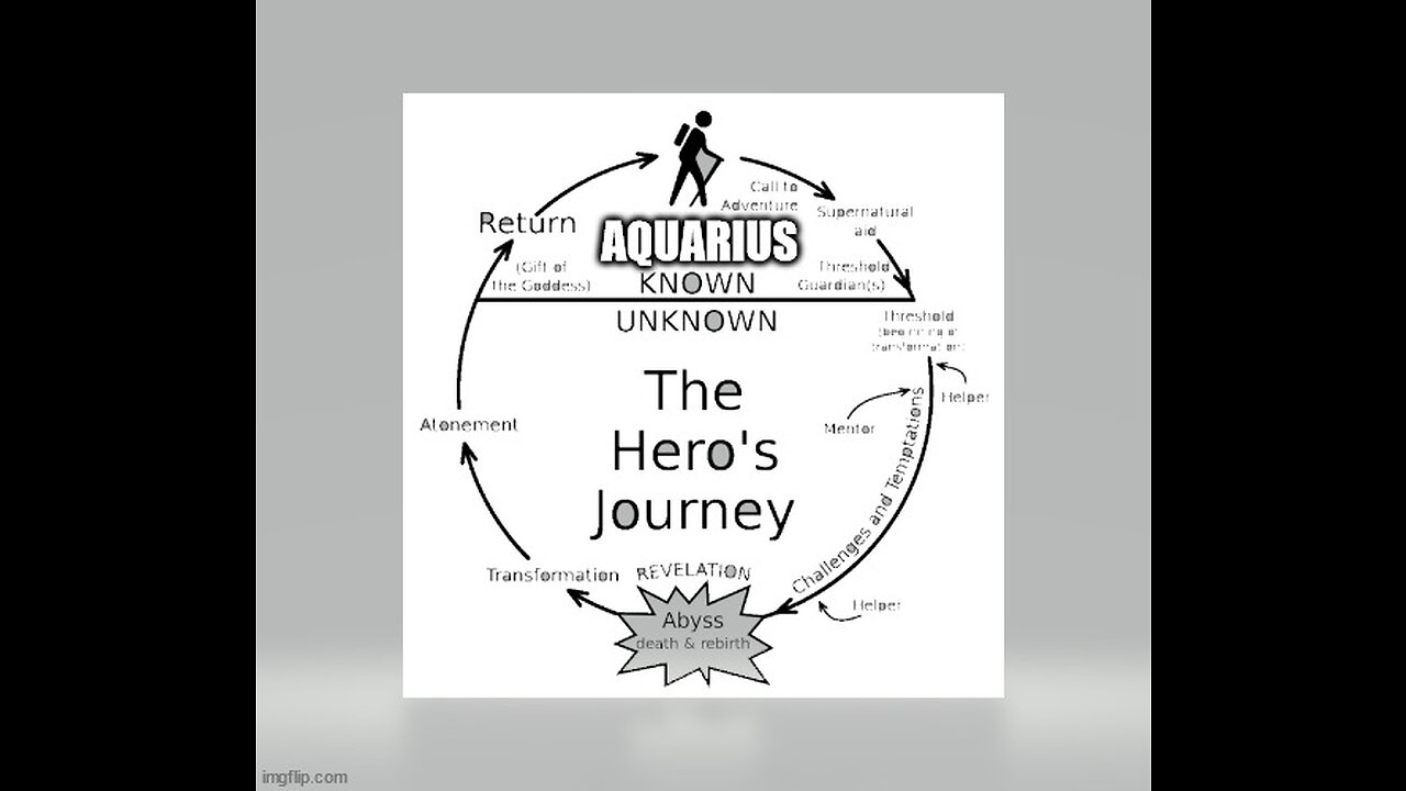 AQUARIUS SEPARATION, HERO'S JOURNEY SERIES