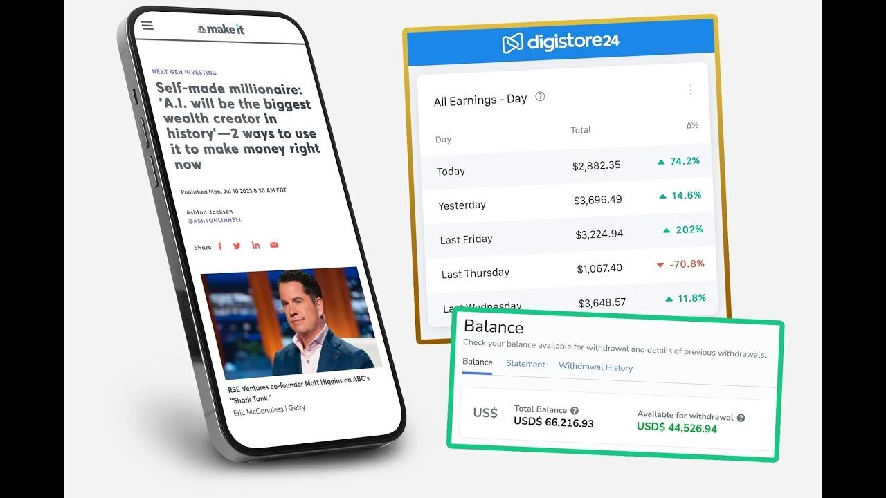 Earn $250+ Per Day In FREE Commissions Without Doing ANY Work (FACT!)