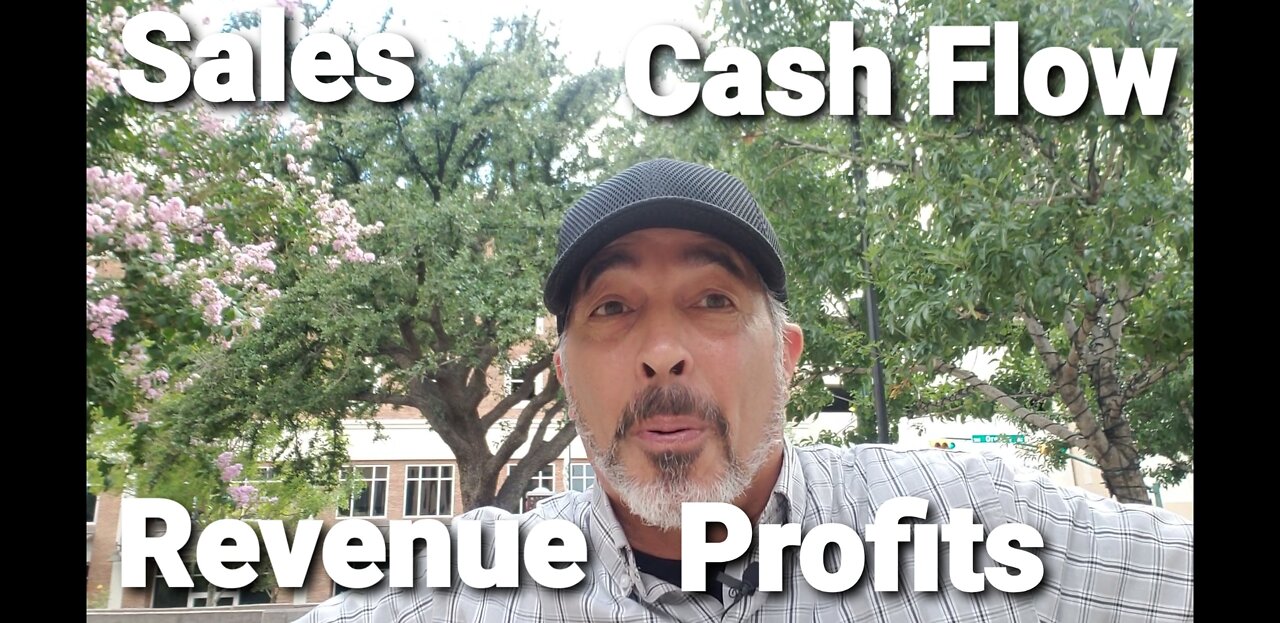 SALES, CASH FLOW, REVENUE, PROFITS & R.O.I.