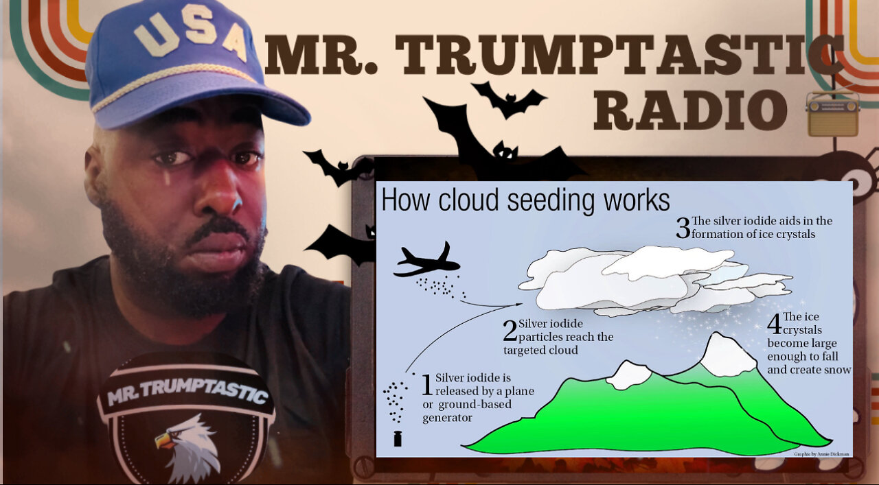 Cloud seeding manipulation _ or is the weather real _