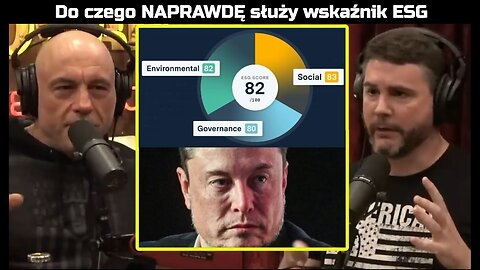 Do czego NAPRAWDĘ służy wskaźnik ESG - Joe Rogan i James Lindsay