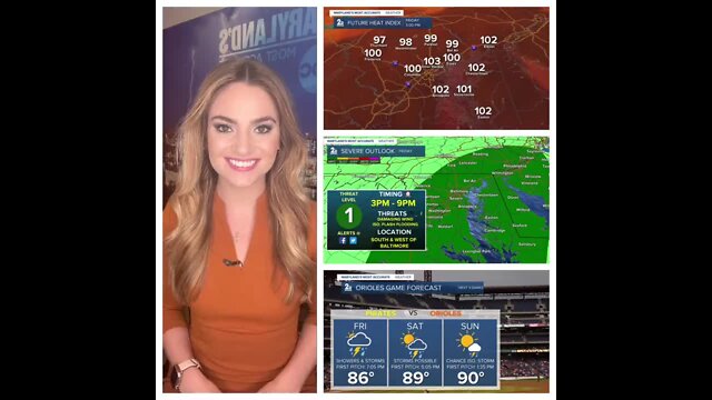 Stevie's Scoop: Afternoon/Evening Storms