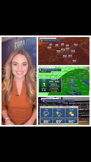 Stevie's Scoop: Afternoon/Evening Storms