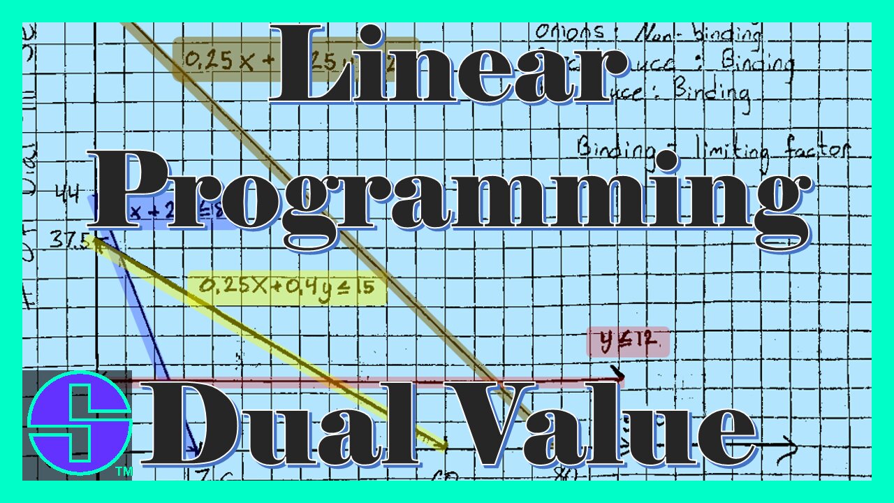 Linear Programming and Dual Value Example
