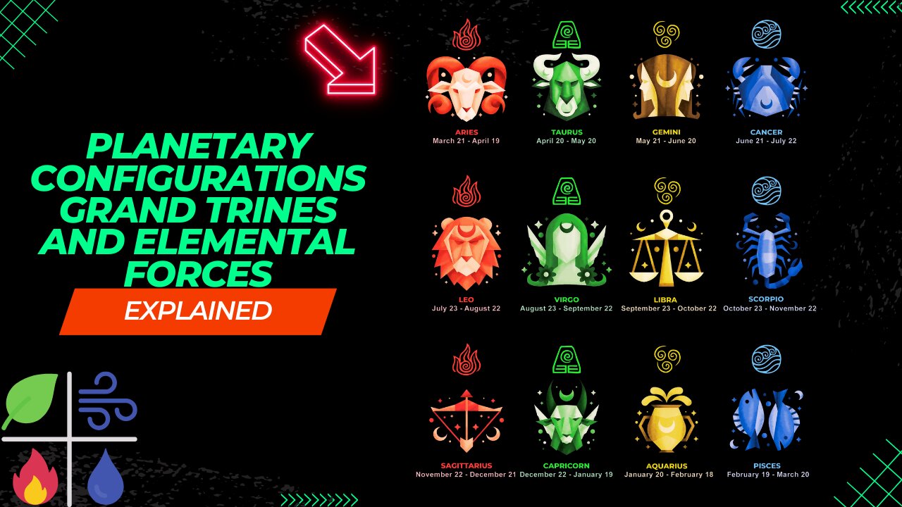 "Exploring Planetary Configurations, Grand Trines, and Elemental Forces"