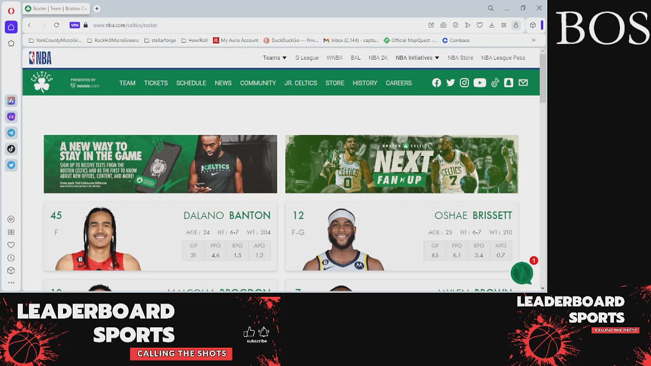 BOS Celtics 2023-2024 Season Preview