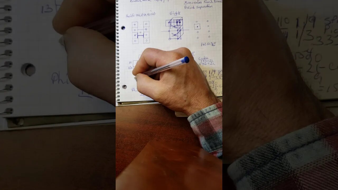 HOPELESS EXPLANATION