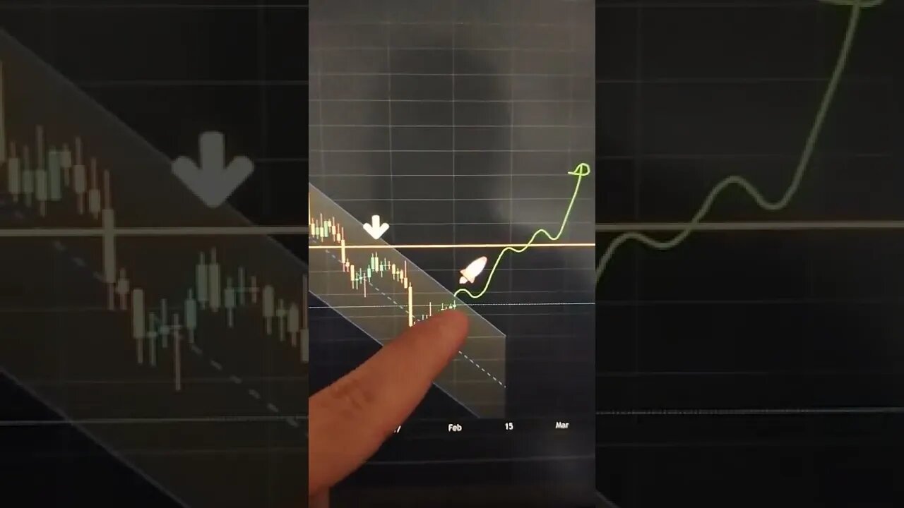BITCOIN 🤑 Crypto #shorts