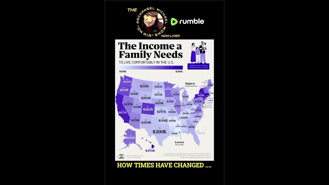 Americans Are Truly Paying The High Cost of Living ....