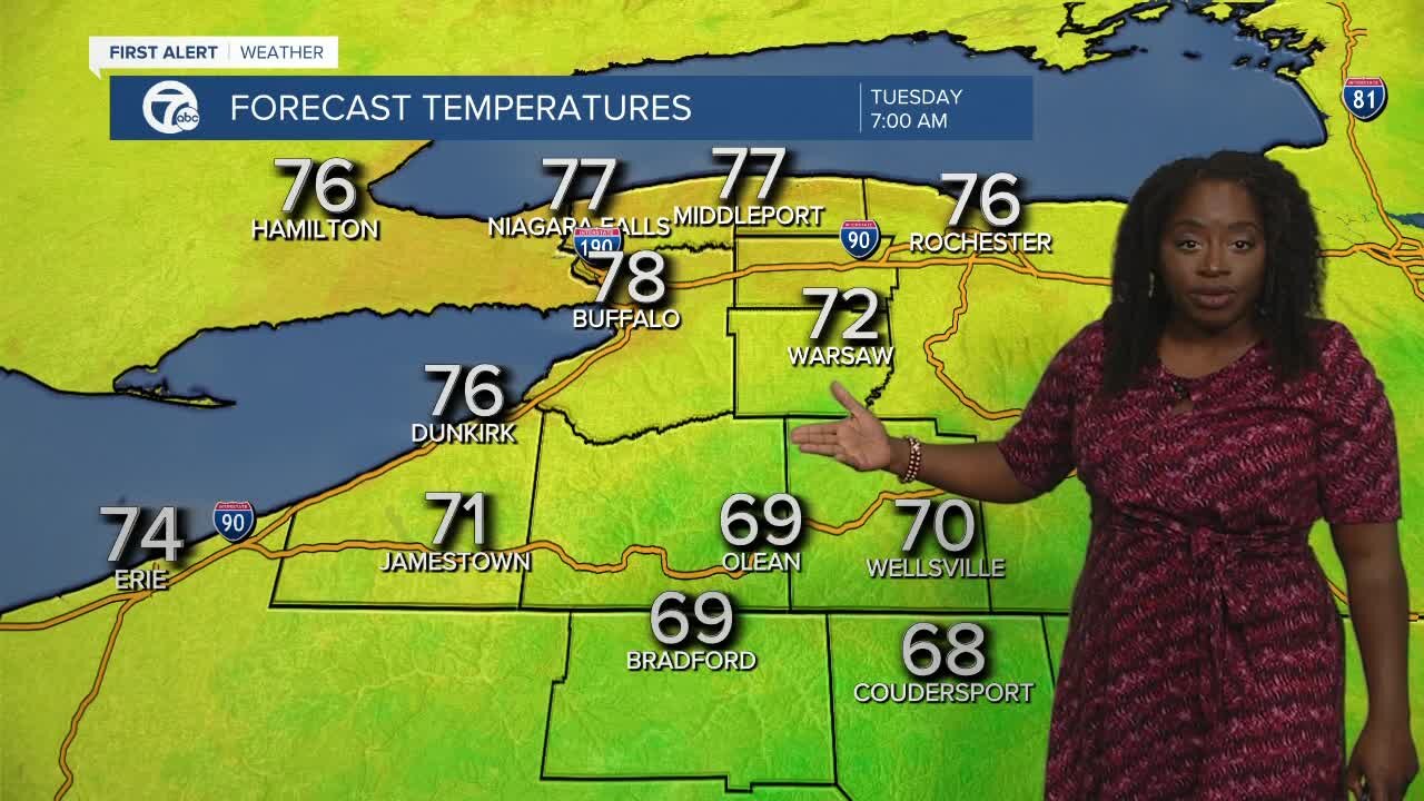 7 First Alert Forecast, 11 p.m. Update, Sunday, August, 8