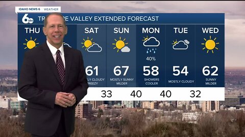 Scott Dorval's Idaho News 6 Forecast - Wednesday 3/31/22