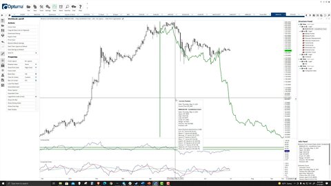 Binance Coin (BNB) Cryptocurrency Price Prediction, Forecast and Technical Analysis - July 12th 2021