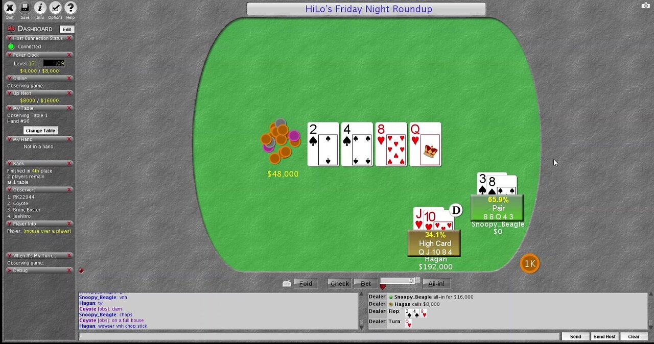 Straight Flush ending Hilo's game