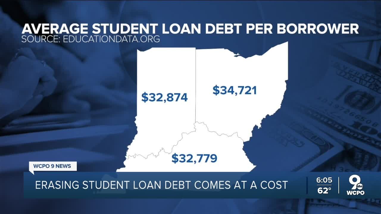 Biden administration cancels student loans for some, but others 'still stuck' with their debt