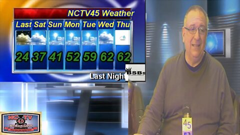 NCTV45’S LAWRENCE COUNTY 45 WEATHER SATURDAY MARCH 6 2021