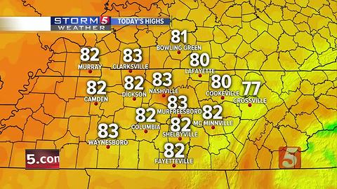 Lelan's Morning Forecast: Friday, June 9, 2017