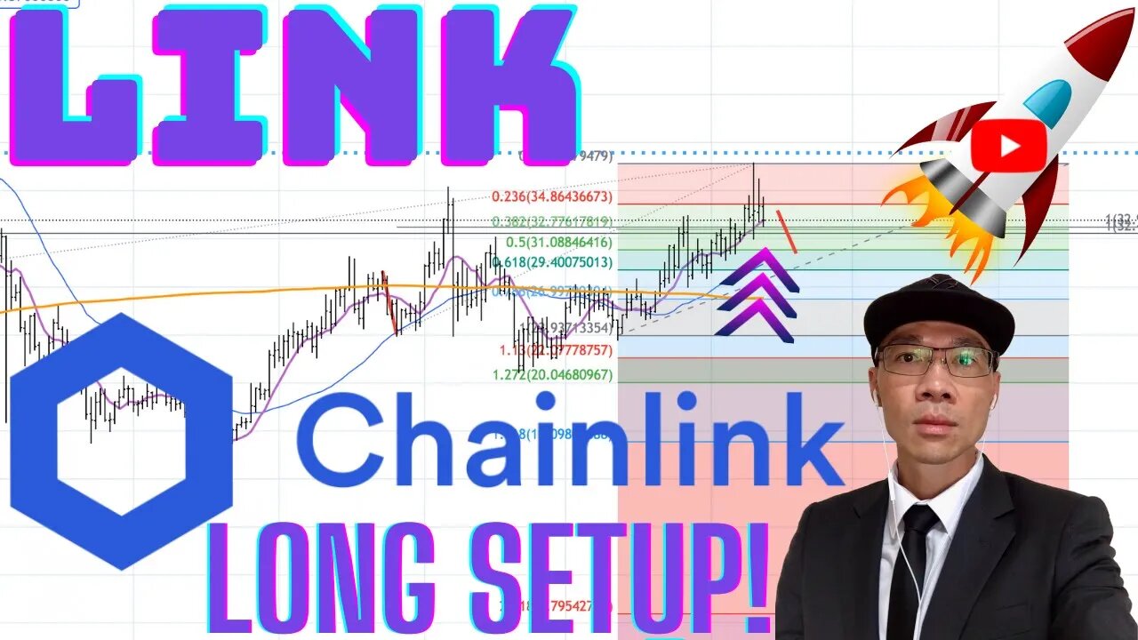 CHAINLINK (LINK) - Long Technical Setup. Wait for 15 Min Trigger. 🚀🚀