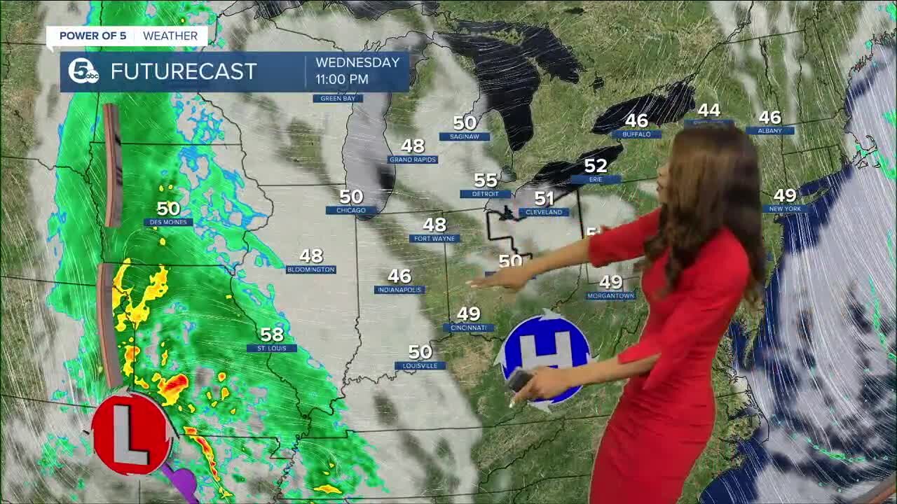 Cleveland weather