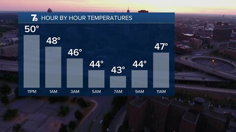 7 Weather 11pm Update, Wednesday, October 26