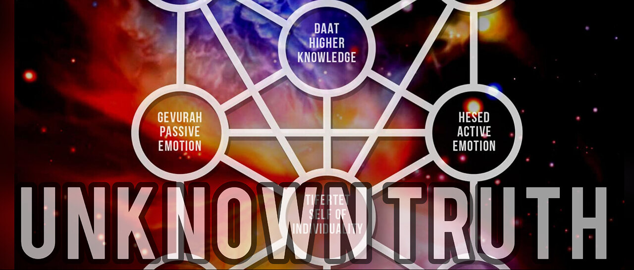 WELCOME TO THE UNKNOWN TRUTH LIVE