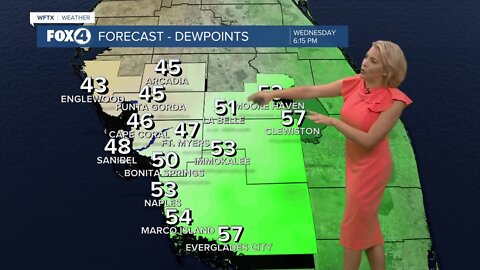 Timing the First Fall Front of the Season