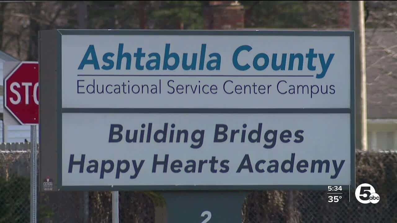 Lawsuits allege students with disabilities abused at school