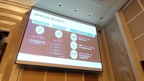 Enterprise Blockchain Adatation