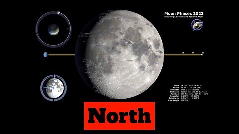 Moon Phases 2022 – Northern Hemisphere – 4K