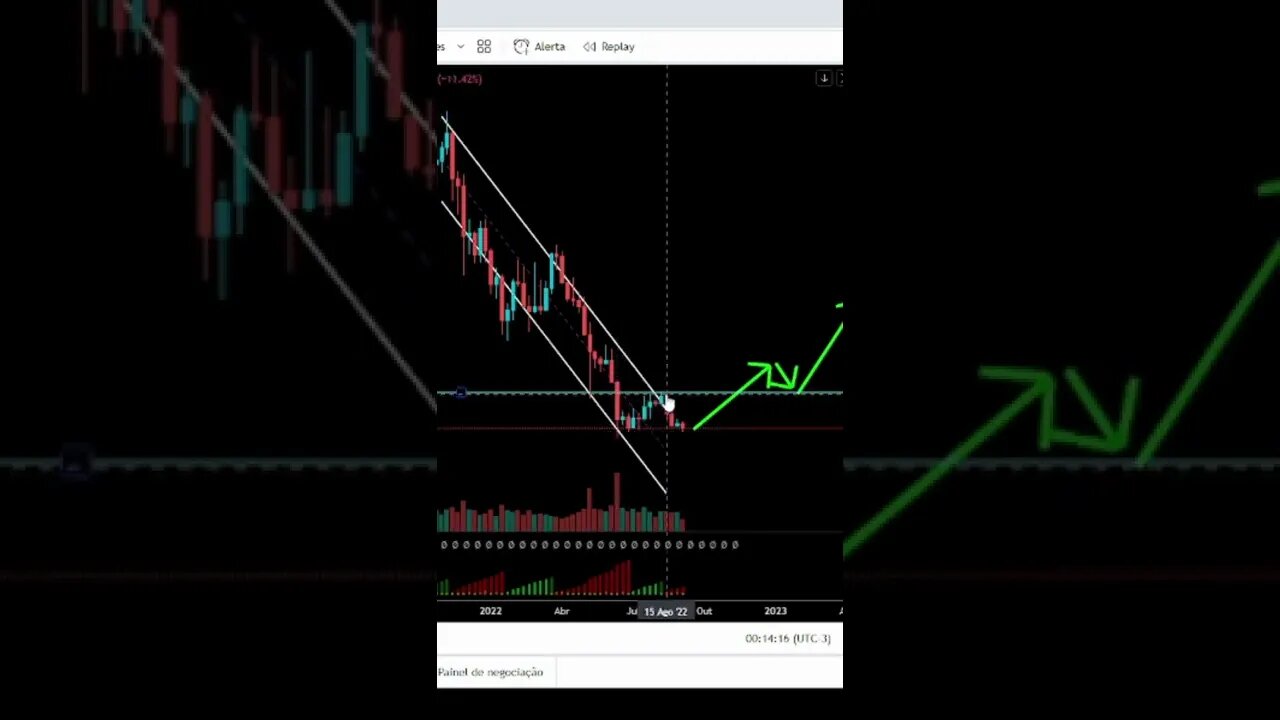 o por que o bitcoin CHEGOU NO FUNDO #shorts