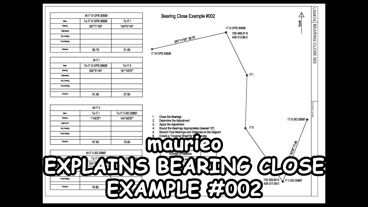 maurieo EXPLAINS BEARING CLOSE EXAMPLE #002