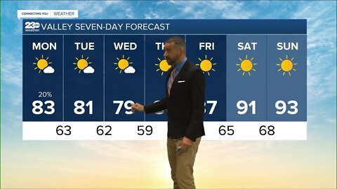 23ABC Weather for Monday, September 19, 2022