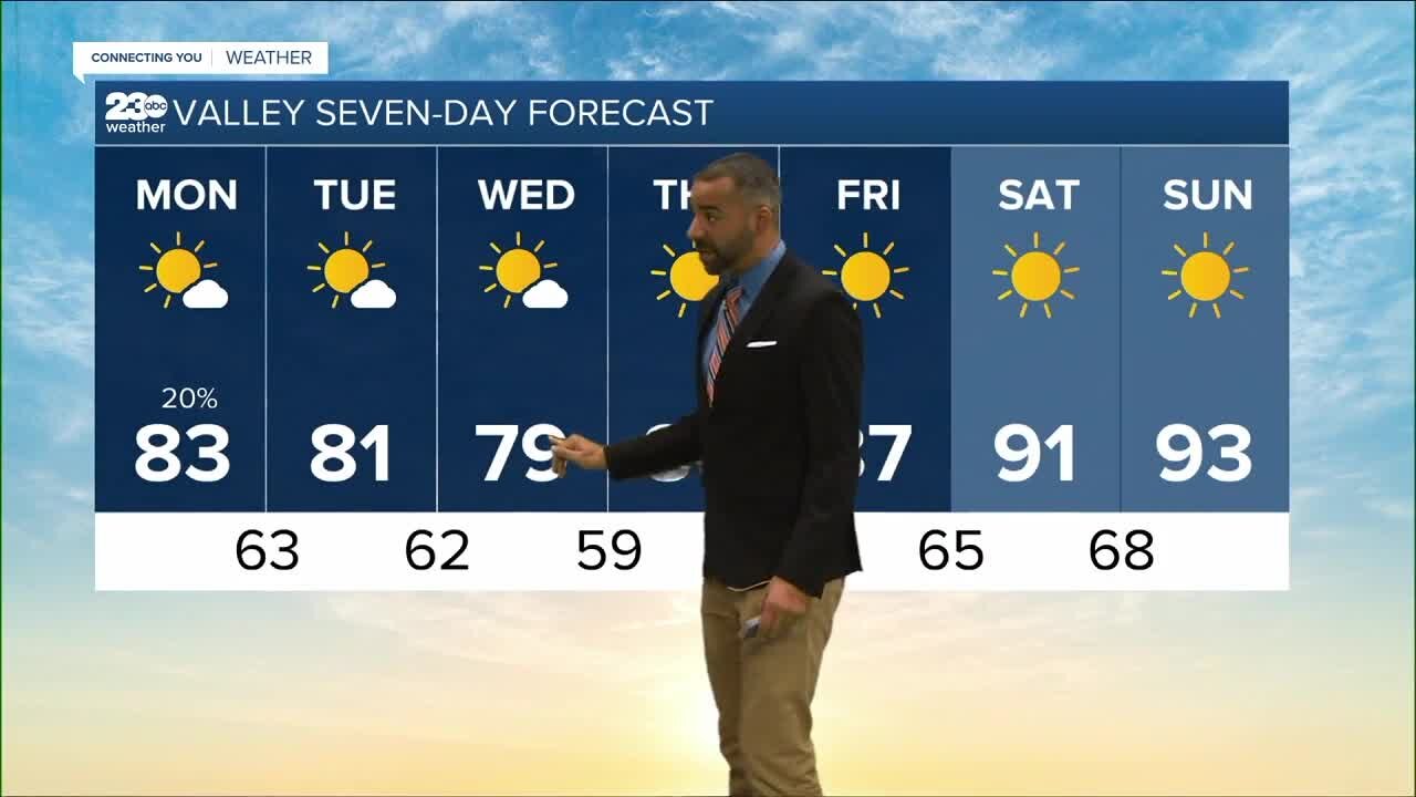 23ABC Weather for Monday, September 19, 2022