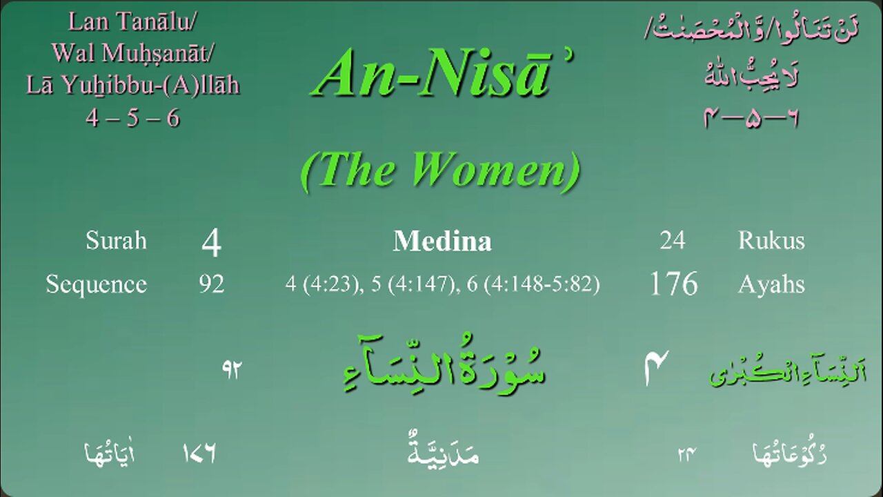 004 Surah An Nisa by Mishary Al Afasy (iRecite)