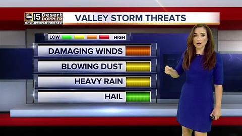 Slight chance of storms in Valley