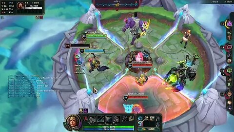 Session 2: League of Legends (Arena Matchmaking)