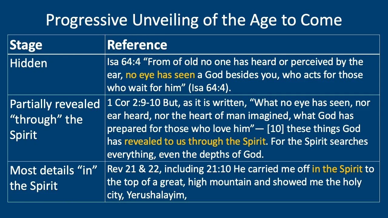 New Heaven and New Earth - Revelation 21 - Part I