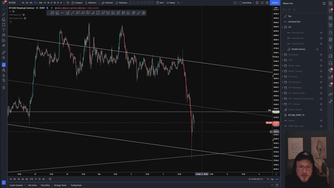 👀 💥BTC CRASHED TO 41.000 $ weekend dump [BTC explained]!☀🌋