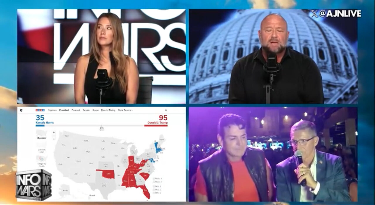 Alex Jones & Special Guests Deliver POWERFUL Analysis