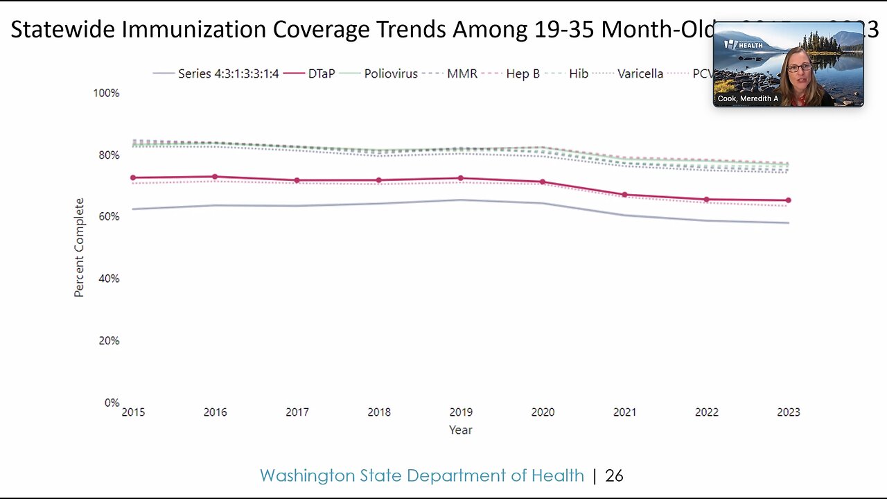 WA State Vaccine Advisory Committee 17-Oct-2024