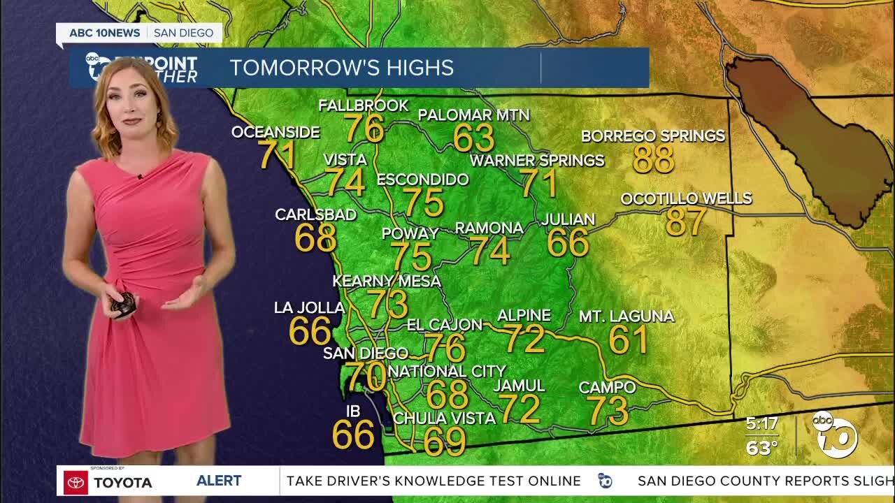 ABC 10News Pinpoint Weather with Meteorologist Leah Pezzetti
