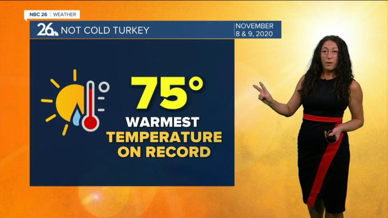 NBC 26 Weather Forecast