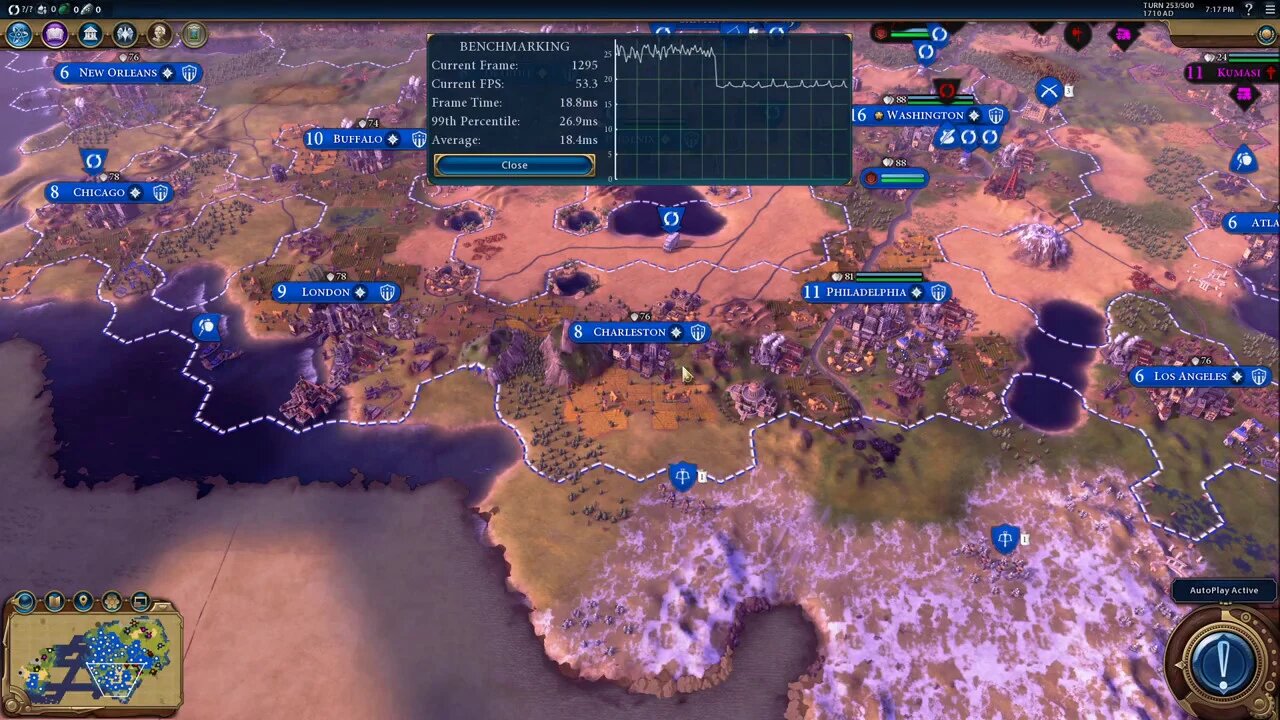 Benchmark: XFX Radeon RX 580 GTS 8GB + Ryzen 7 2700 - Sid Meiers Civilization VI 1080p