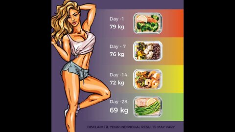 low carb recipes | low carb dinner ideas | low carb diet | keto recipe | keto weight loss