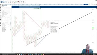 Monero (XMR) Cryptocurrency Price Prediction, Forecast, and Technical Analysis - August 18th, 2021