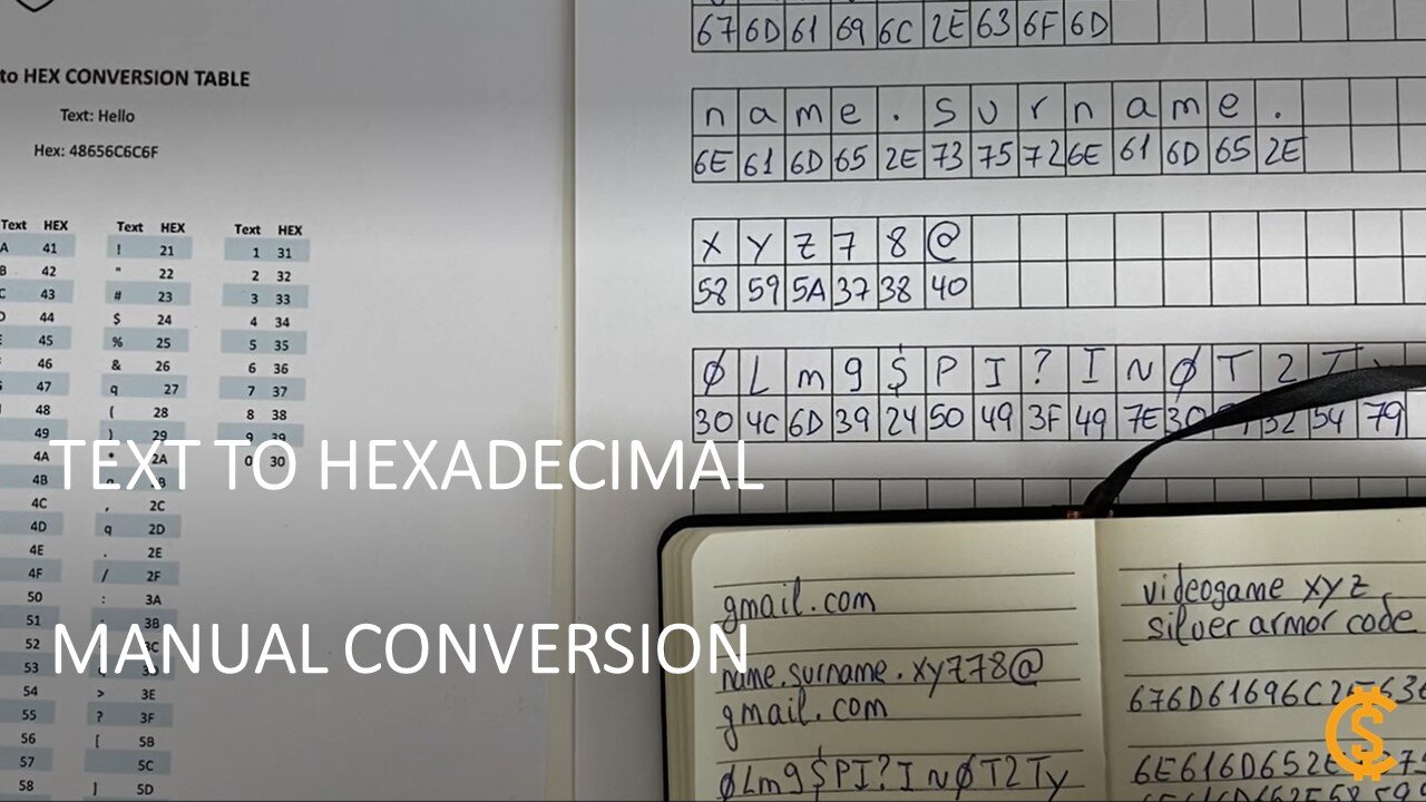 How to Manually Convert Text to Hexadecimal