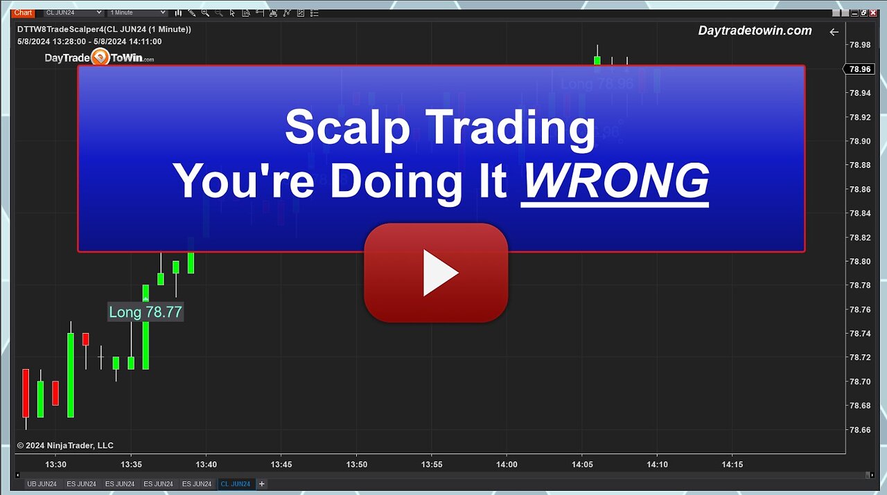 90% of Scalp Traders Are Doing IT WRONG - Trading Mistakes You're Making Right Now!