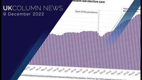 UK Column News - 7th December 2022 - Full