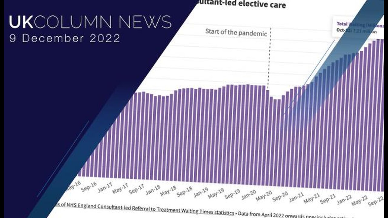 UK Column News - 7th December 2022 - Full